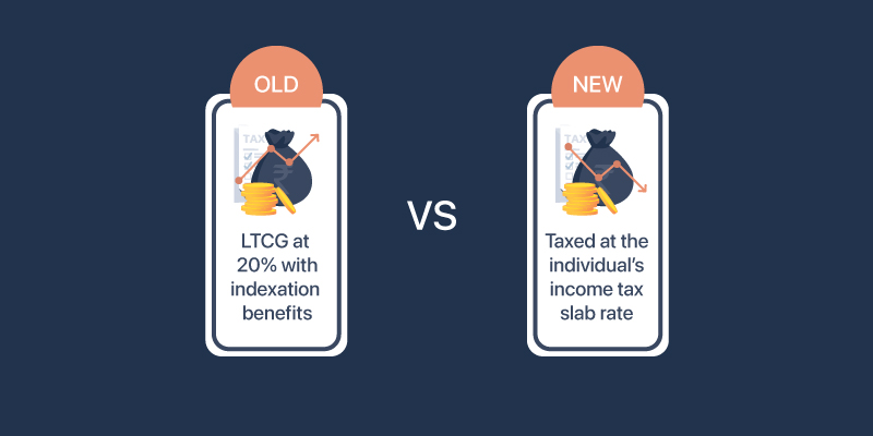 Compass Debt Mutual Funds Old New Blog