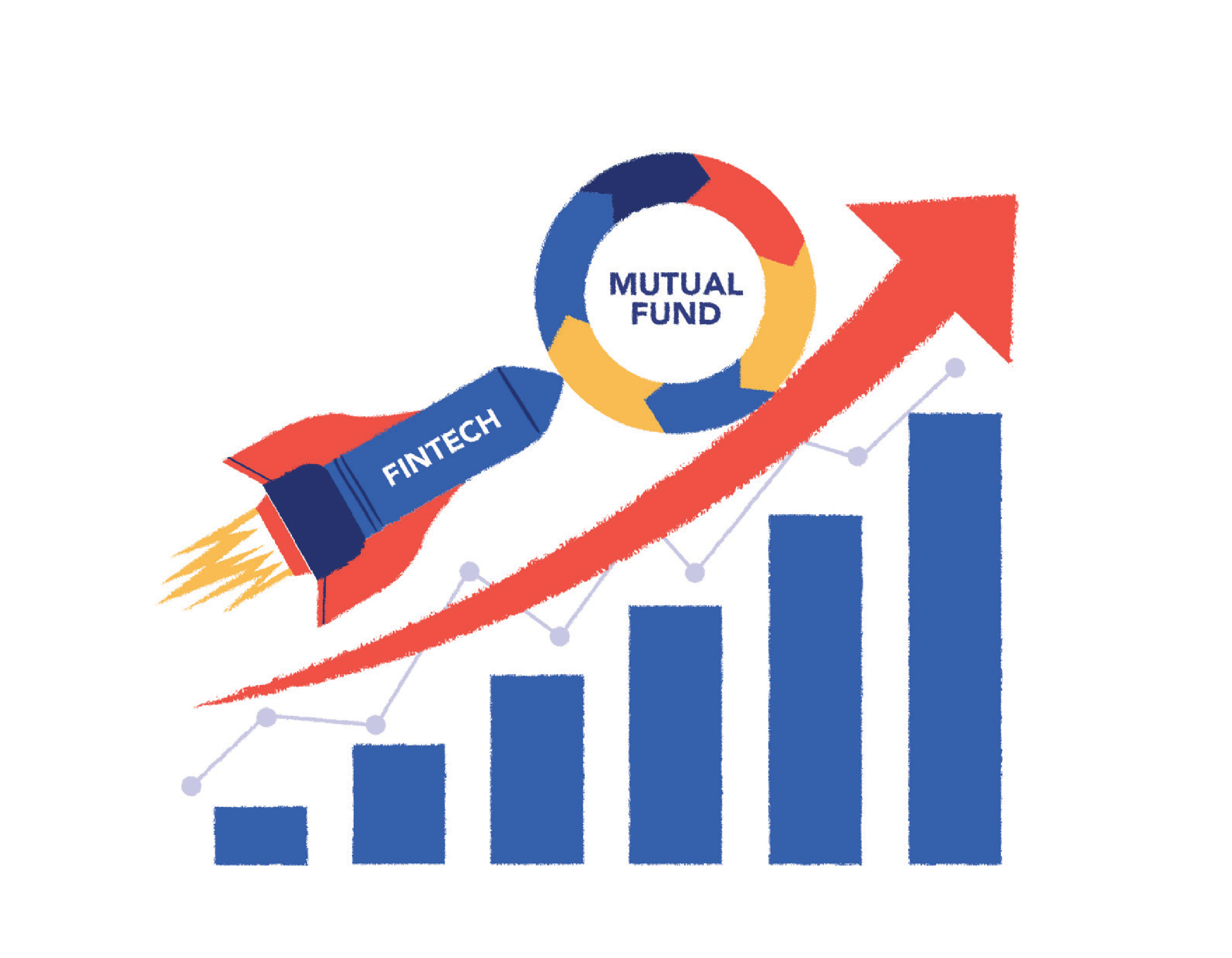 Mutual Fund Investment