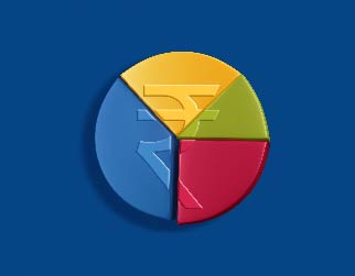 An approach to designing your investment portfolio